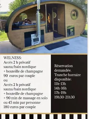 La Milardiere D'hotes 特镇